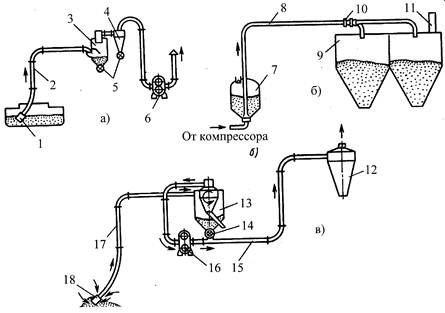 ��������: ���