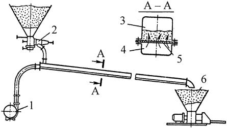 ��������: ���