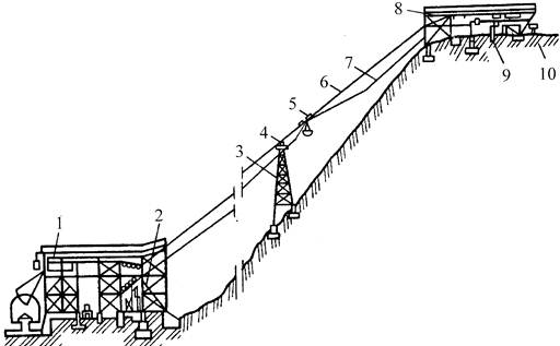 Описание: рис
