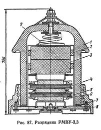 ��������� ���������