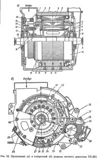 ������� ��������� ��2�1