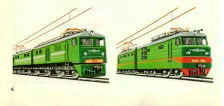 ����������� ��������