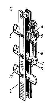 ��� ����������� ����������