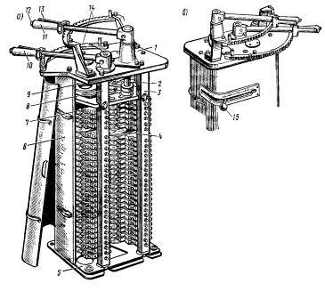 ���������� ���������