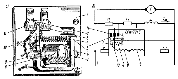 ��������� ���