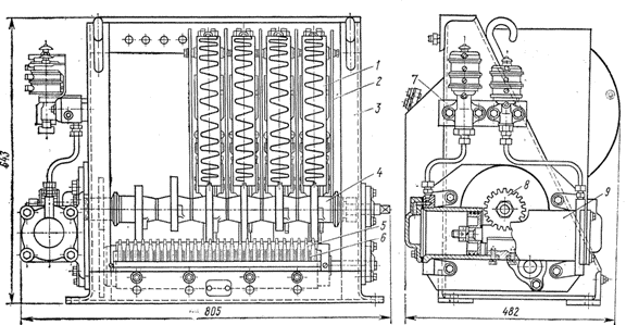 ��������� �������������