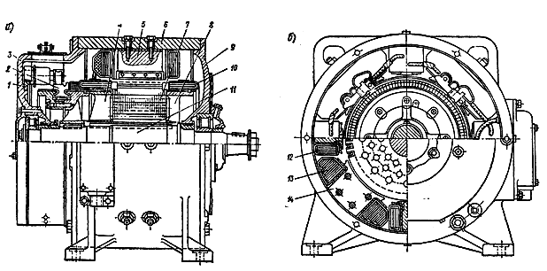 �����-���������� ��-431