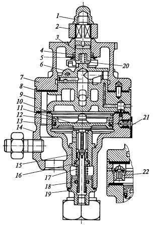 ������ ����� ��������� 