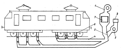 ����� ��������