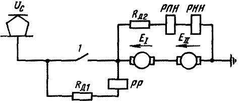 ��������� ����