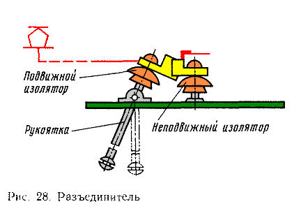 �������������