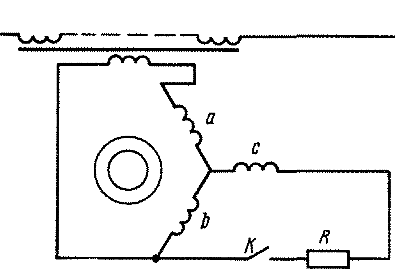 ����������� ���