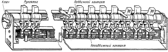 ��������� �����������