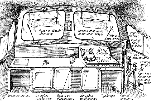 ������ ���������