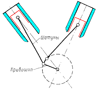 V-�������� ������