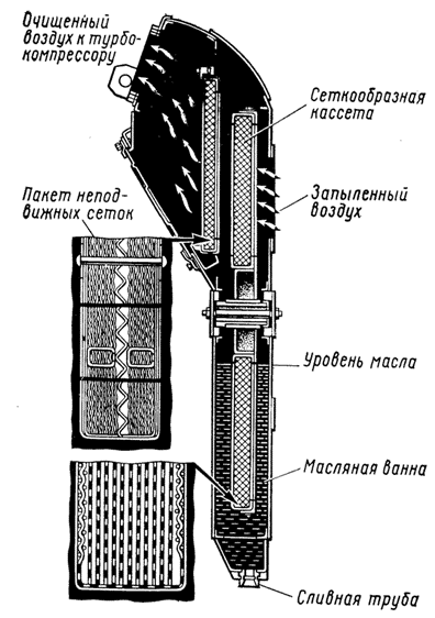 ����� �����������������