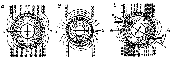 ������� �����