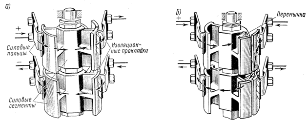 ����� �������� ���������